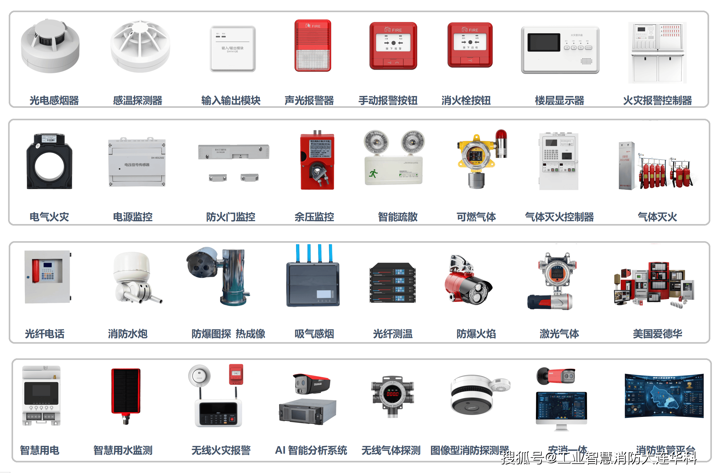 高速公路隧道消防智能应急照明与疏散指示系统研发 筑牢生命通道的科技防线