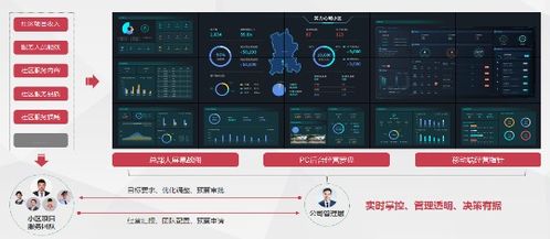 云南实力物业连续9年荣膺中国物业服务百强 消防系统研发引领行业新高度